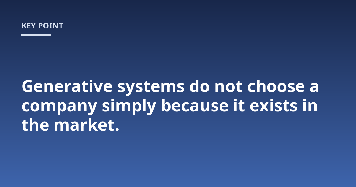 Generative systems do not choose a company simply because it exists in the market.