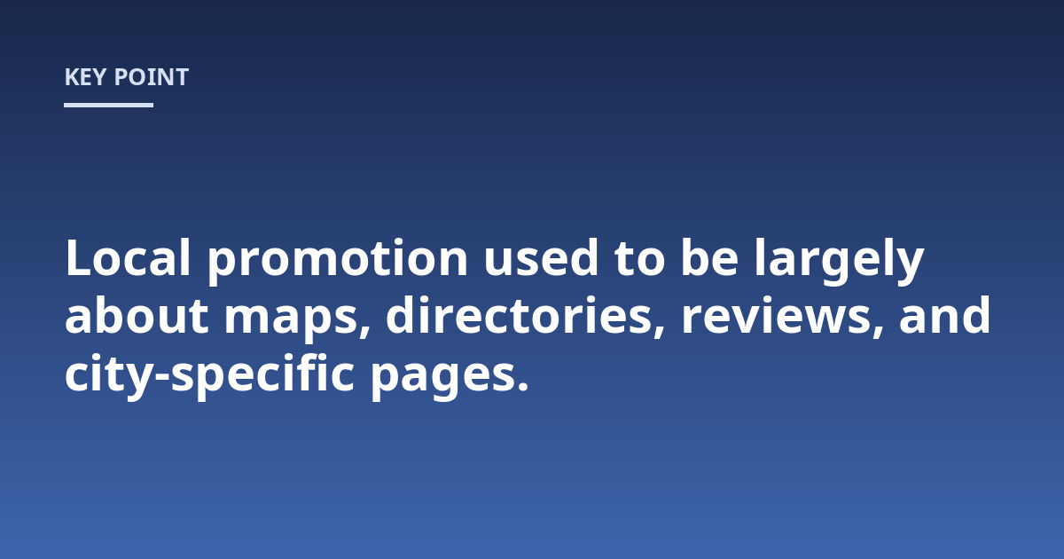 Local promotion used to be largely about maps, directories, reviews, and city-specific pages.