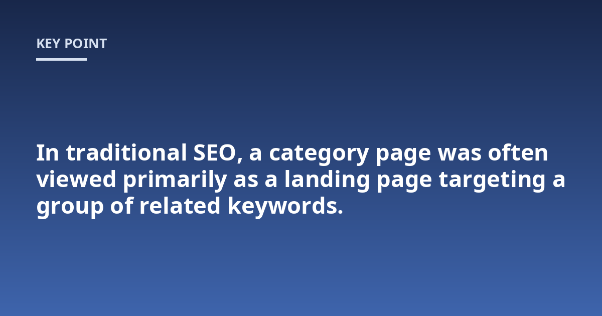 In traditional SEO, a category page was often viewed primarily as a landing page targeting a group of related keywords.