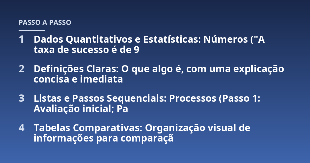 Dados Quantitativos e Estatísticas: Números ("A taxa de sucesso é de 9; Definições Claras: O que algo é, com uma explicação concisa e imediata; Listas e Passos Sequenciais: Processos (Passo 1: Avaliação inicial; Pa; Tabe