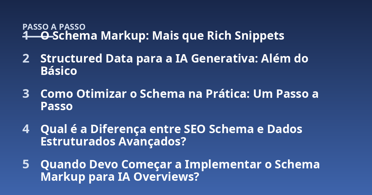 O Schema Markup: Mais que Rich Snippets; Structured Data para a IA Generativa: Além do Básico; Como Otimizar o Schema na Prática: Um Passo a Passo; Qual é a Diferença entre SEO Schema e Dados Estruturados Avançados?; Qua
