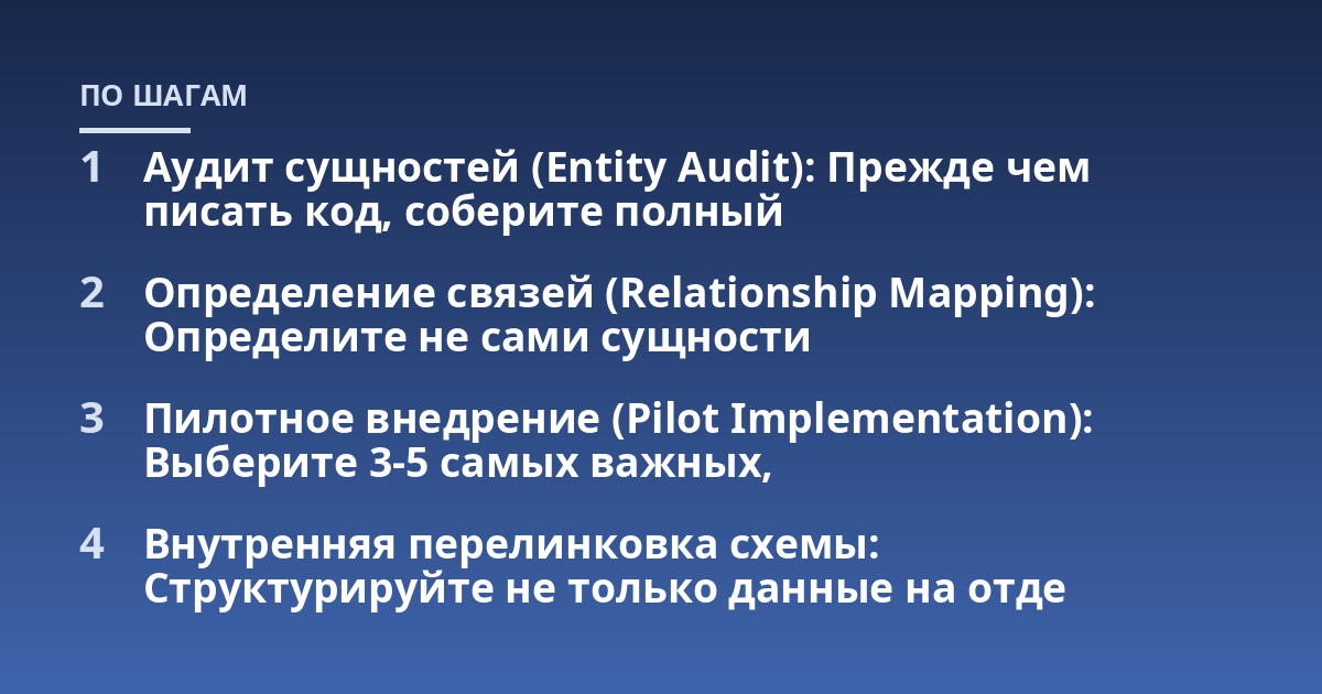 Аудит сущностей (Entity Audit): Прежде чем писать код, соберите полный; Определение связей (Relationship Mapping): Определите не сами сущности; Пилотное внедрение (Pilot Implementation): Выберите 3-5 самых важных, ; Внут