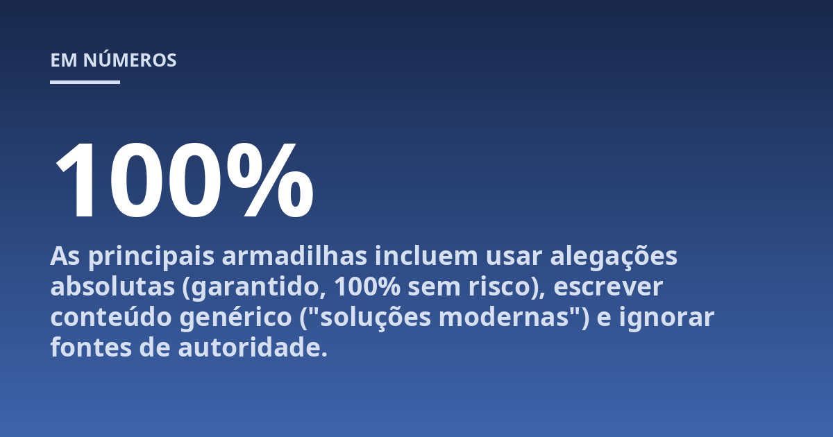 As principais armadilhas incluem usar alegações absolutas (garantido, 100% sem risco), escrever conteúdo genérico ("soluções modernas") e ignorar fontes de autoridade.