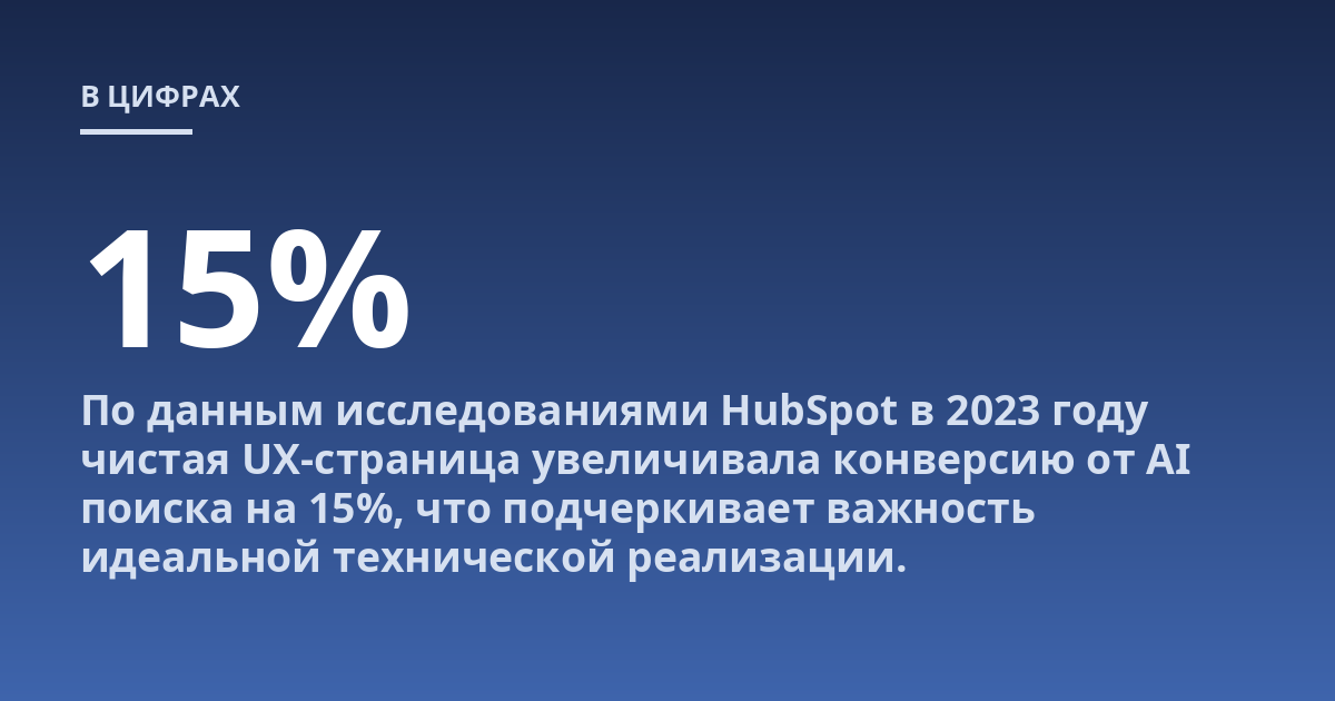 По данным исследованиями HubSpot в 2023 году чистая UX-страница увеличивала конверсию от AI поиска на 15%, что подчеркивает важность идеальной технической реализации.