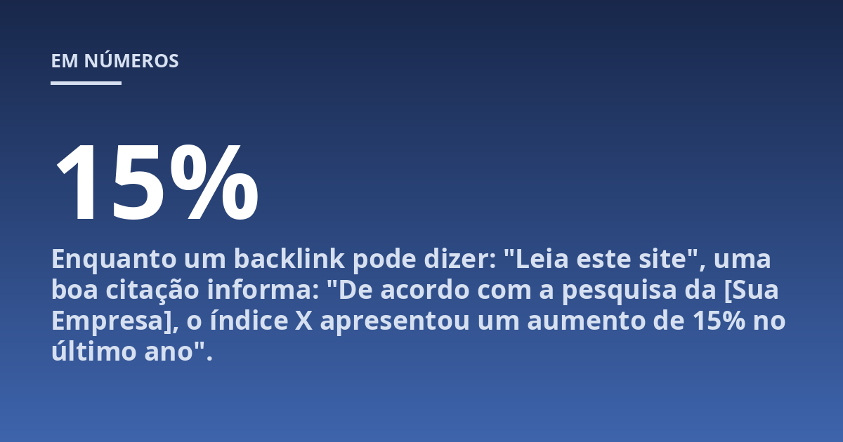 Enquanto um backlink pode dizer: "Leia este site", uma boa citação informa: "De acordo com a pesquisa da [Sua Empresa], o índice X apresentou um aumento de 15% no último ano".