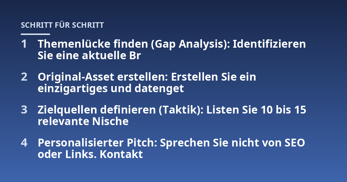 Themenlücke finden (Gap Analysis): Identifizieren Sie eine aktuelle Br; Original-Asset erstellen: Erstellen Sie ein einzigartiges und datenget; Zielquellen definieren (Taktik): Listen Sie 10 bis 15 relevante Nische; Pers
