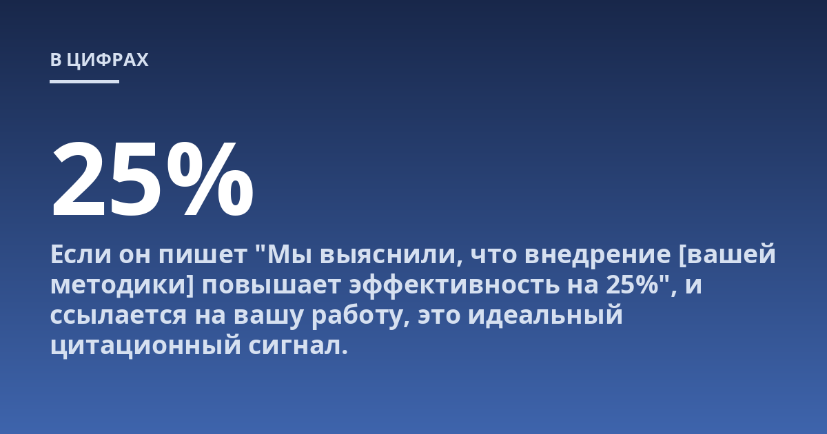 Если он пишет "Мы выяснили, что внедрение [вашей методики] повышает эффективность на 25%", и ссылается на вашу работу, это идеальный цитационный сигнал.