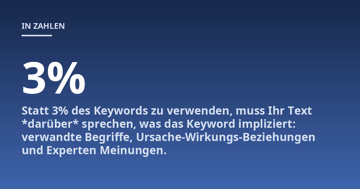 Statt 3% des Keywords zu verwenden, muss Ihr Text *darüber* sprechen, was das Keyword impliziert: verwandte Begriffe, Ursache-Wirkungs-Beziehungen und Experten Meinungen.