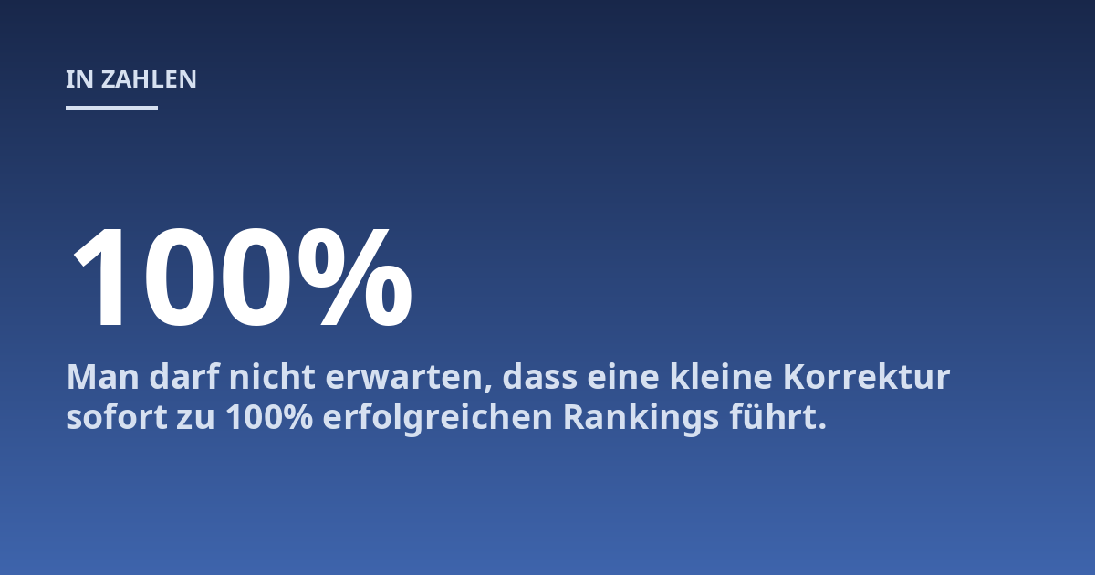Man darf nicht erwarten, dass eine kleine Korrektur sofort zu 100% erfolgreichen Rankings führt.
