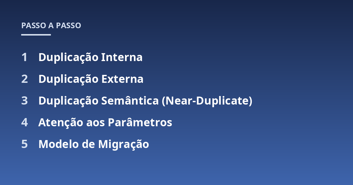 Duplicação Interna; Duplicação Externa; Duplicação Semântica (Near-Duplicate); Atenção aos Parâmetros; Modelo de Migração