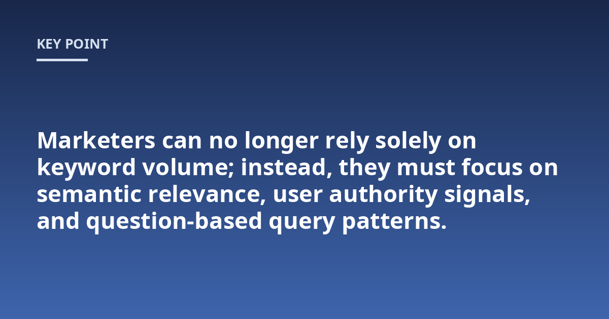 Marketers can no longer rely solely on keyword volume; instead, they must focus on semantic relevance, user authority signals, and question-based query patterns.