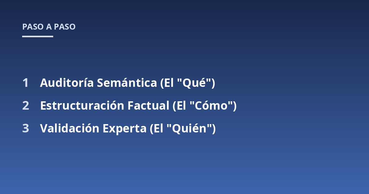 Auditoría Semántica (El "Qué"); Estructuración Factual (El "Cómo"); Validación Experta (El "Quién")