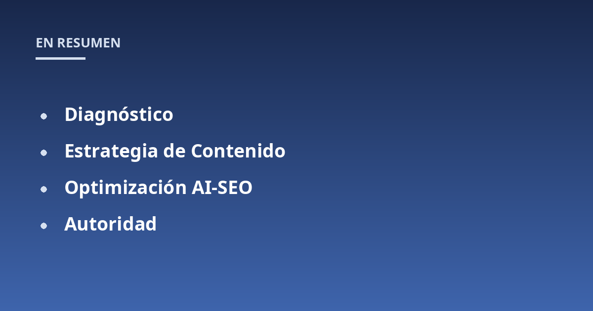 Diagnóstico; Estrategia de Contenido; Optimización AI-SEO; Autoridad