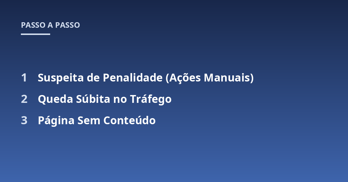 Suspeita de Penalidade (Ações Manuais); Queda Súbita no Tráfego; Página Sem Conteúdo