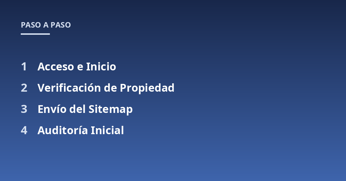 Acceso e Inicio; Verificación de Propiedad; Envío del Sitemap; Auditoría Inicial
