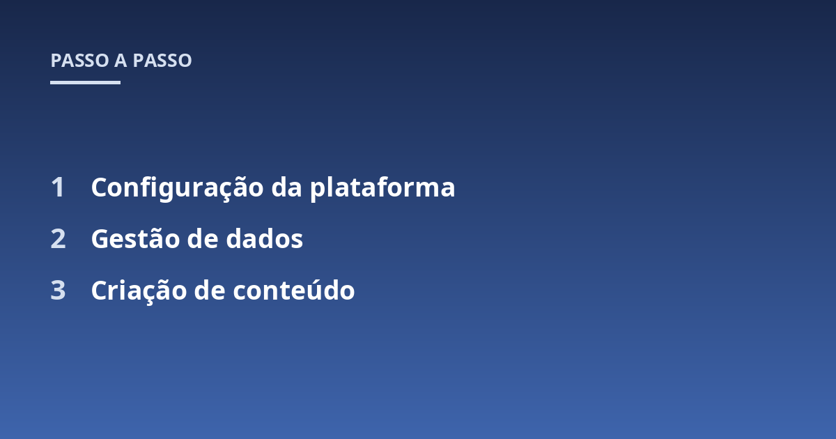 Configuração da plataforma; Gestão de dados; Criação de conteúdo