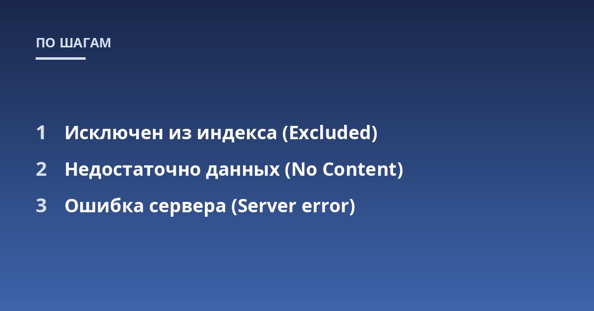 Исключен из индекса (Excluded); Недостаточно данных (No Content); Ошибка сервера (Server error)