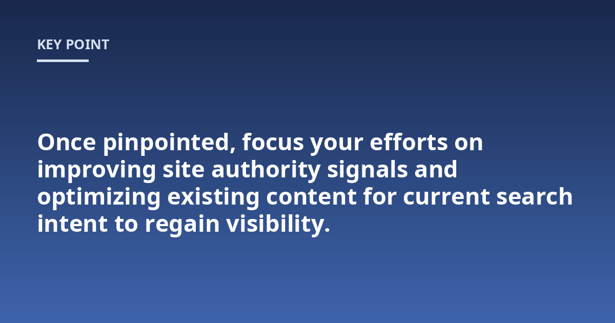 Once pinpointed, focus your efforts on improving site authority signals and optimizing existing content for current search intent to regain visibility.