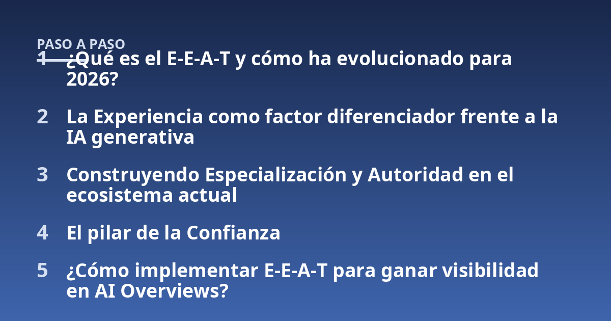 ¿Qué es el E-E-A-T y cómo ha evolucionado para 2026?; La Experiencia como factor diferenciador frente a la IA generativa; Construyendo Especialización y Autoridad en el ecosistema actual; El pilar de la Confianza; ¿Cómo