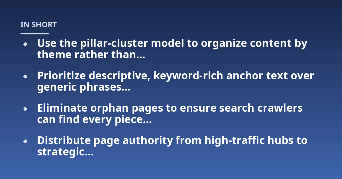 Use the pillar-cluster model to organize content by theme rather than...; Prioritize descriptive, keyword-rich anchor text over generic phrases...; Eliminate orphan pages to ensure search crawlers can find every piece...; Dist