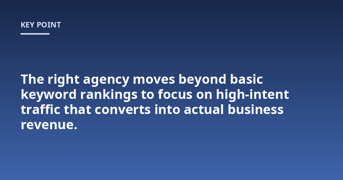 The right agency moves beyond basic keyword rankings to focus on high-intent traffic that converts into actual business revenue.