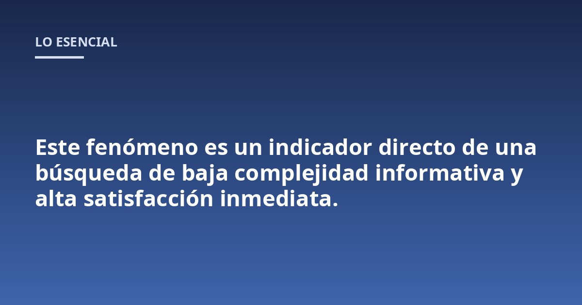 Este fenómeno es un indicador directo de una búsqueda de baja complejidad informativa y alta satisfacción inmediata.