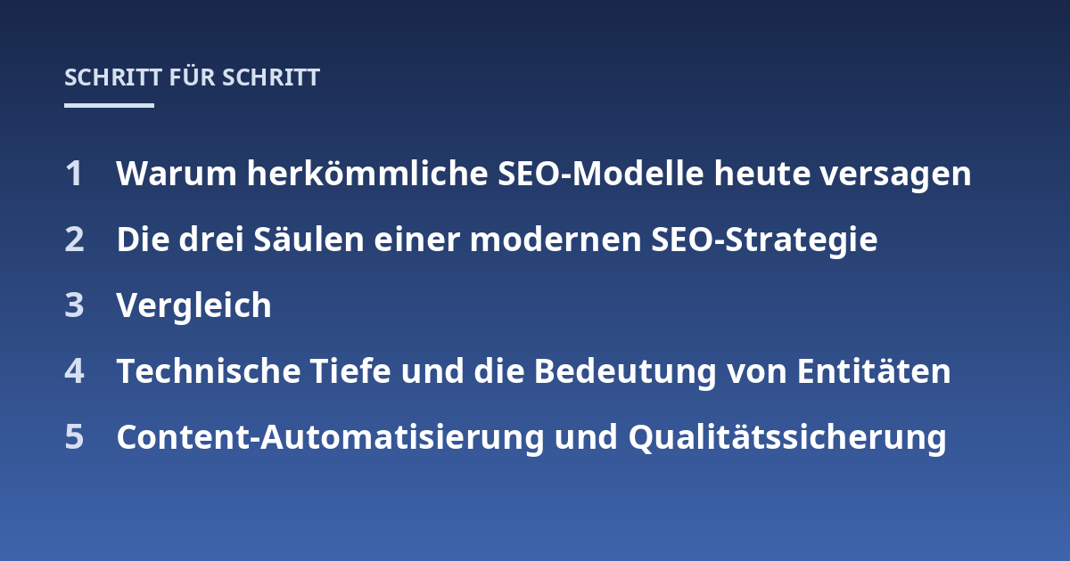Warum herkömmliche SEO-Modelle heute versagen; Die drei Säulen einer modernen SEO-Strategie; Vergleich; Technische Tiefe und die Bedeutung von Entitäten; Content-Automatisierung und Qualitätssicherung