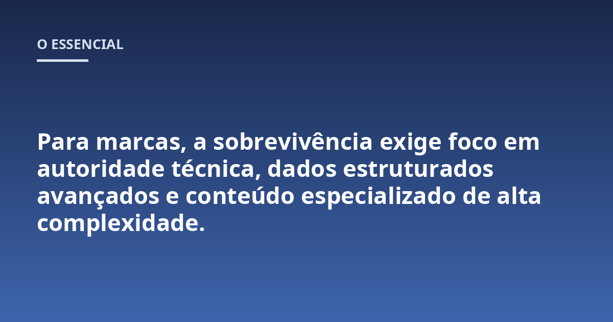 Para marcas, a sobrevivência exige foco em autoridade técnica, dados estruturados avançados e conteúdo especializado de alta complexidade.