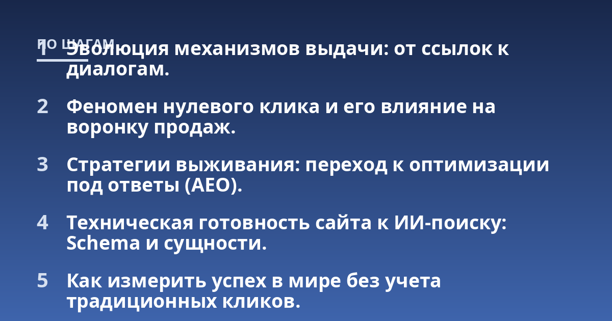 Эволюция механизмов выдачи: от ссылок к диалогам.; Феномен нулевого клика и его влияние на воронку продаж.; Стратегии выживания: переход к оптимизации под ответы (AEO).; Техническая готовность сайта к ИИ-поиску: Schema и