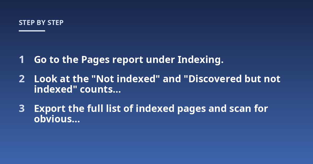 Go to the Pages report under Indexing.; Look at the "Not indexed" and "Discovered but not indexed" counts...; Export the full list of indexed pages and scan for obvious...