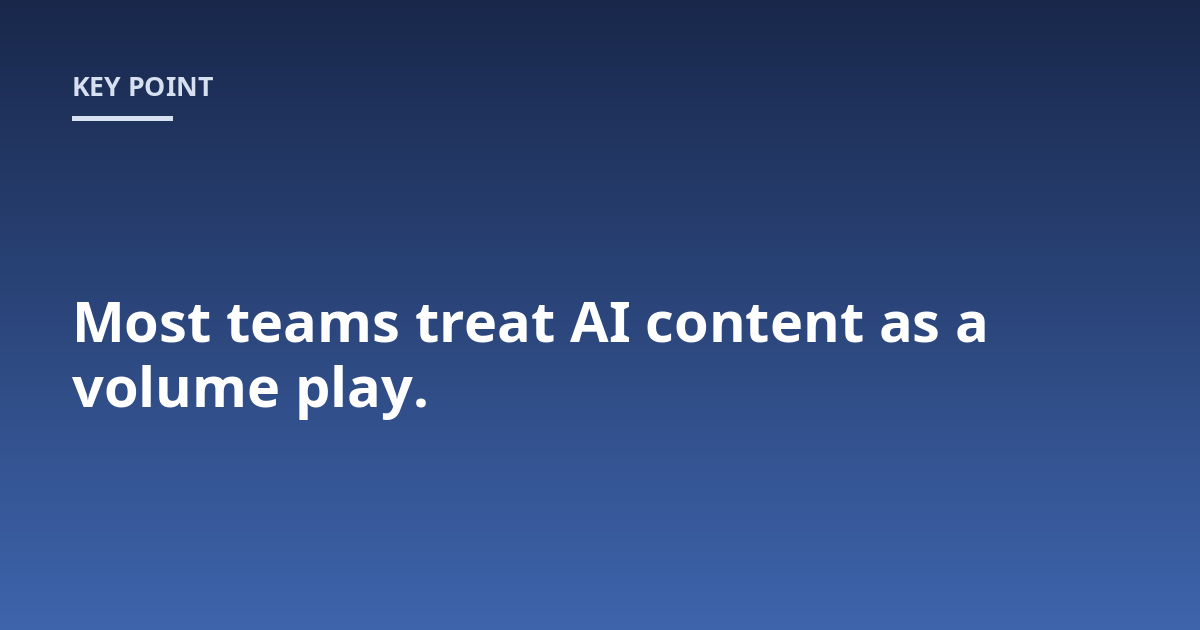 Most teams treat AI content as a volume play.