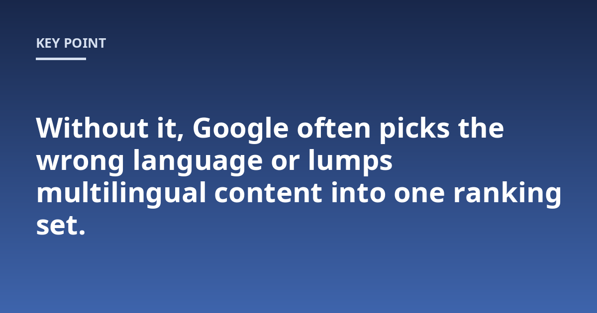 Without it, Google often picks the wrong language or lumps multilingual content into one ranking set.