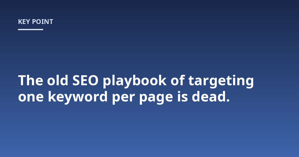 The old SEO playbook of targeting one keyword per page is dead.