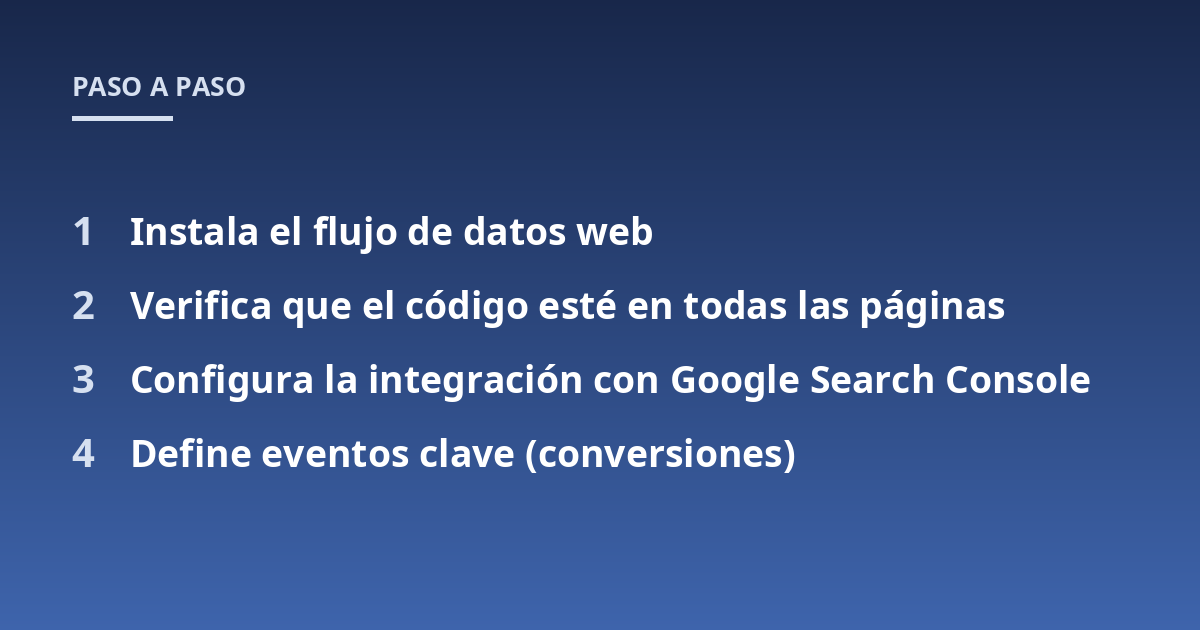Instala el flujo de datos web; Verifica que el código esté en todas las páginas; Configura la integración con Google Search Console; Define eventos clave (conversiones)