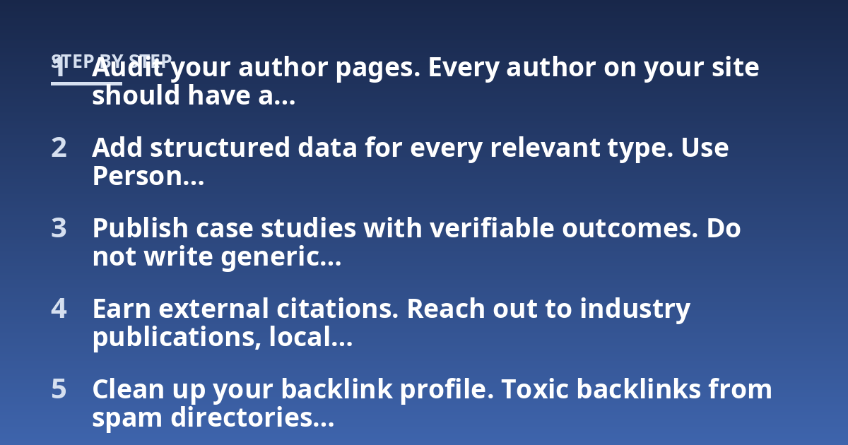 Audit your author pages. Every author on your site should have a...; Add structured data for every relevant type. Use Person...; Publish case studies with verifiable outcomes. Do not write generic...; Earn external citations. 