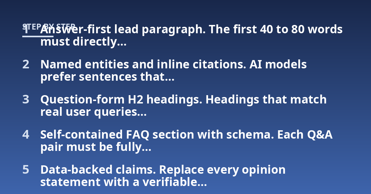 Answer-first lead paragraph. The first 40 to 80 words must directly...; Named entities and inline citations. AI models prefer sentences that...; Question-form H2 headings. Headings that match real user queries...; Self-contain