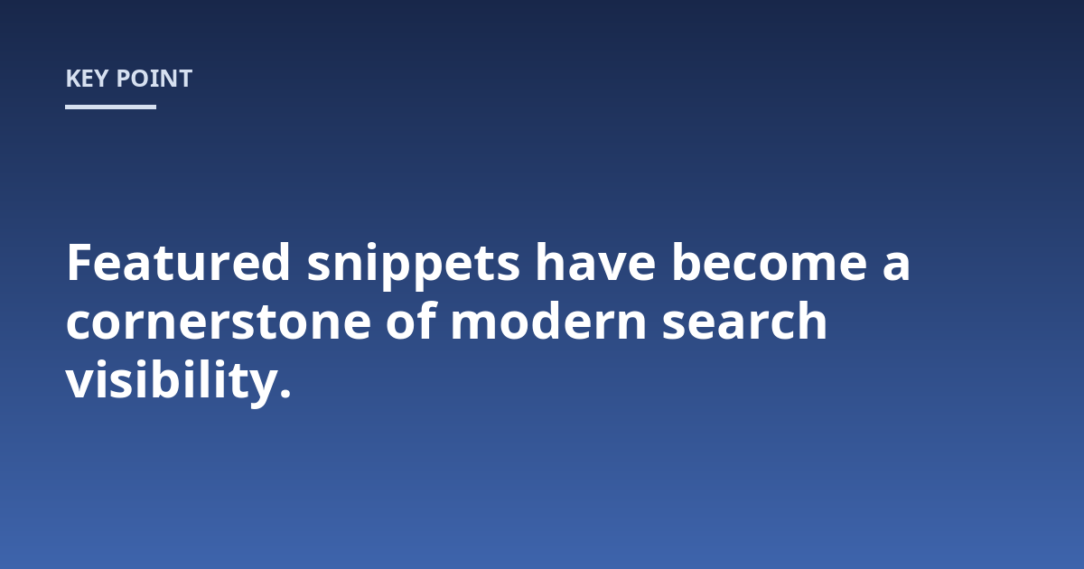 Featured snippets have become a cornerstone of modern search visibility.