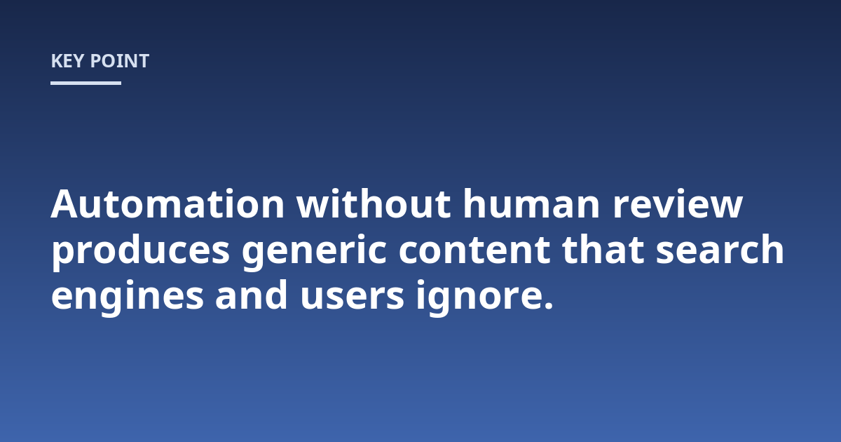 Automation without human review produces generic content that search engines and users ignore.