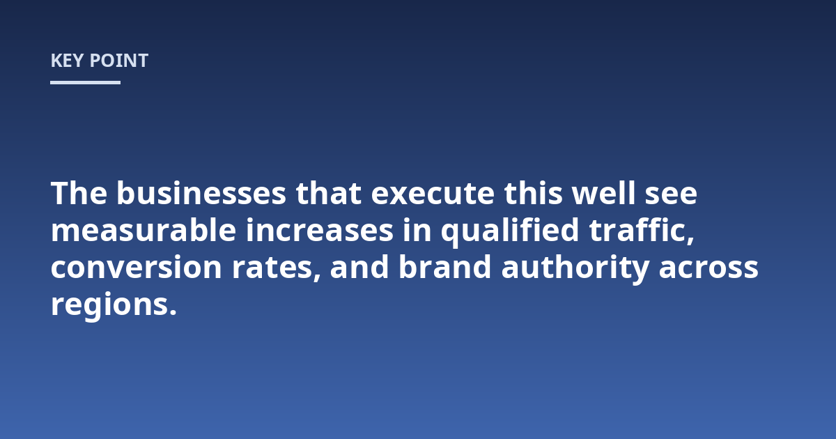 The businesses that execute this well see measurable increases in qualified traffic, conversion rates, and brand authority across regions.