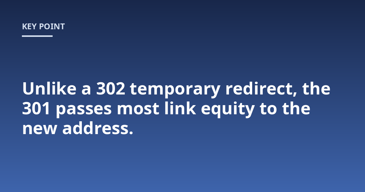 Unlike a 302 temporary redirect, the 301 passes most link equity to the new address.