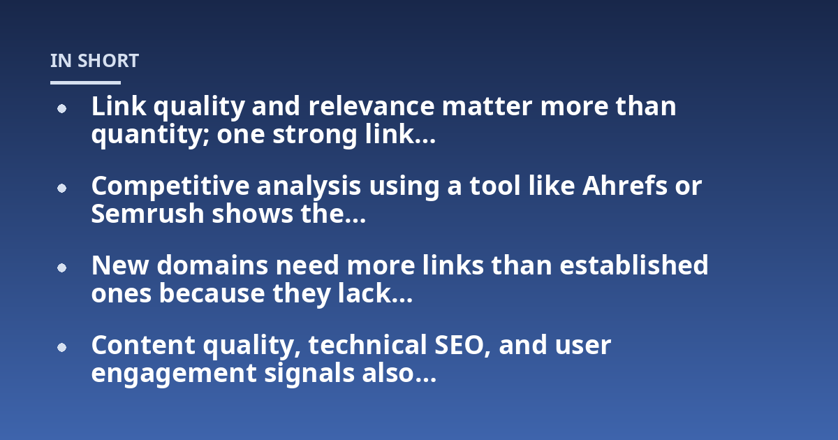 Link quality and relevance matter more than quantity; one strong link...; Competitive analysis using a tool like Ahrefs or Semrush shows the...; New domains need more links than established ones because they lack...; Content q