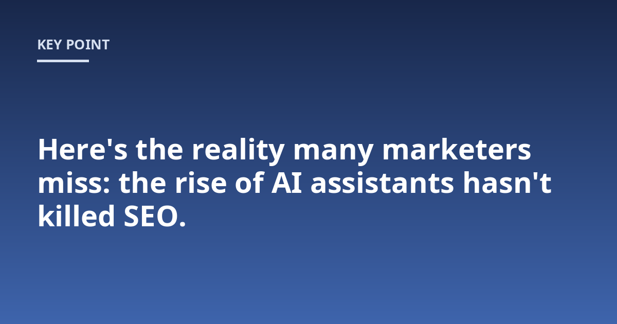 Here's the reality many marketers miss: the rise of AI assistants hasn't killed SEO.