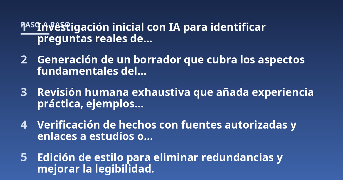 Investigación inicial con IA para identificar preguntas reales de...; Generación de un borrador que cubra los aspectos fundamentales del...; Revisión humana exhaustiva que añada experiencia práctica, ejemplos...; Verificación