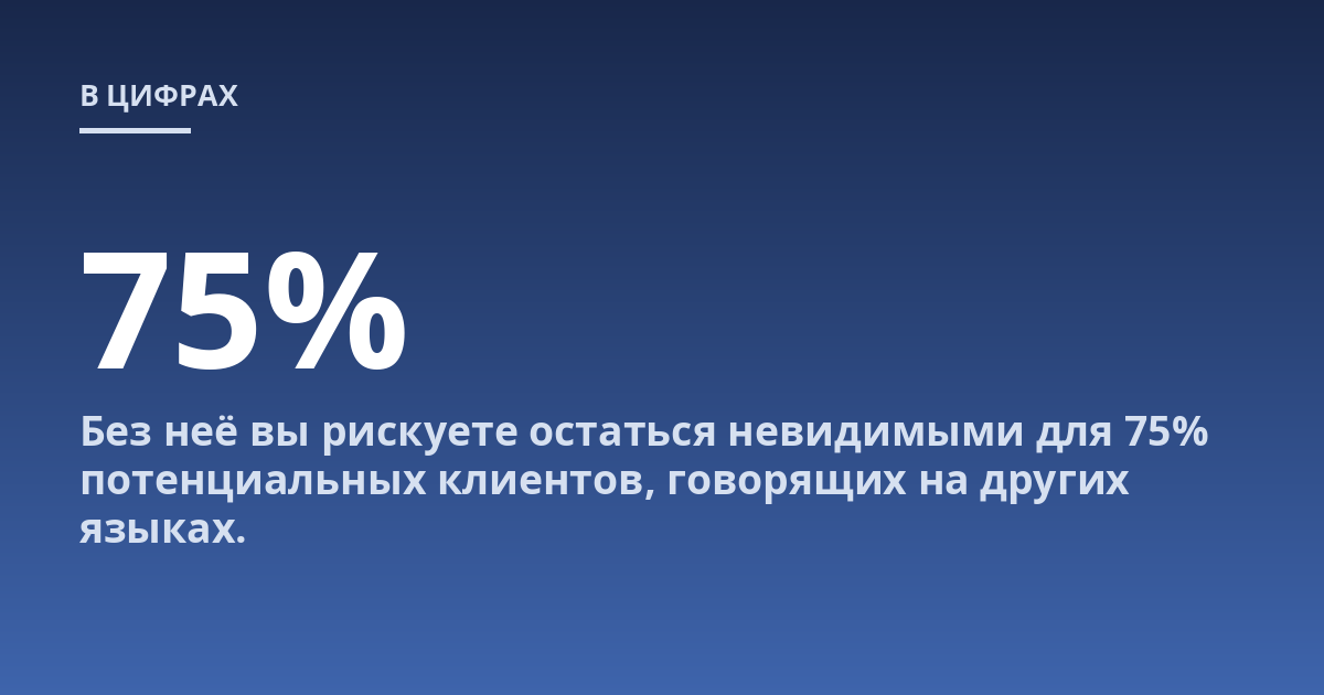 Без неё вы рискуете остаться невидимыми для 75% потенциальных клиентов, говорящих на других языках.