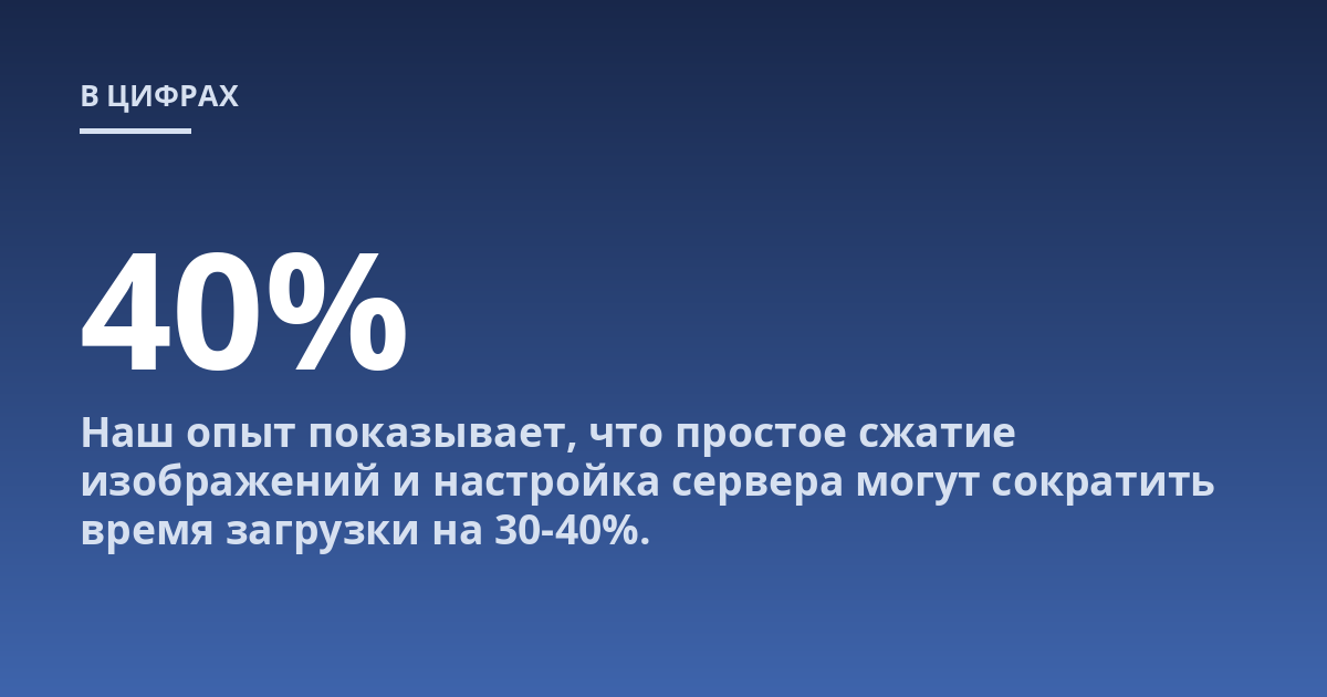 Наш опыт показывает, что простое сжатие изображений и настройка сервера могут сократить время загрузки на 30-40%.