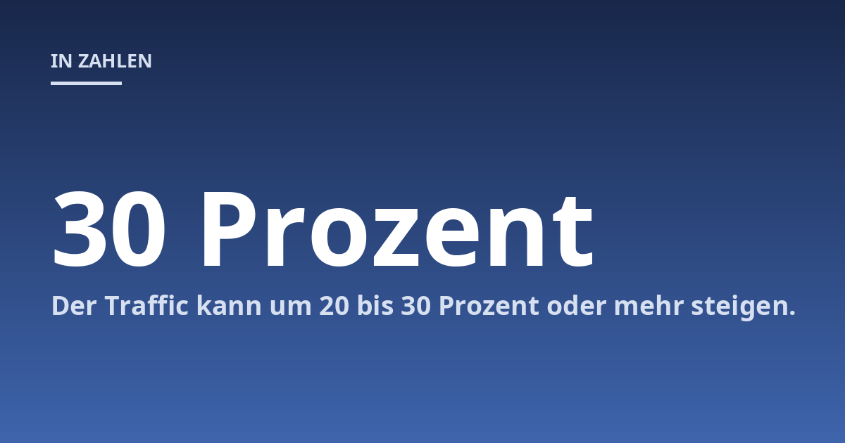 Der Traffic kann um 20 bis 30 Prozent oder mehr steigen.