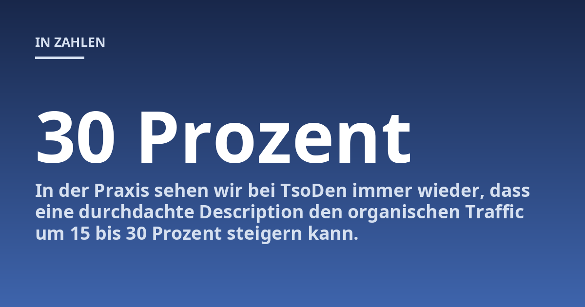 In der Praxis sehen wir bei TsoDen immer wieder, dass eine durchdachte Description den organischen Traffic um 15 bis 30 Prozent steigern kann.
