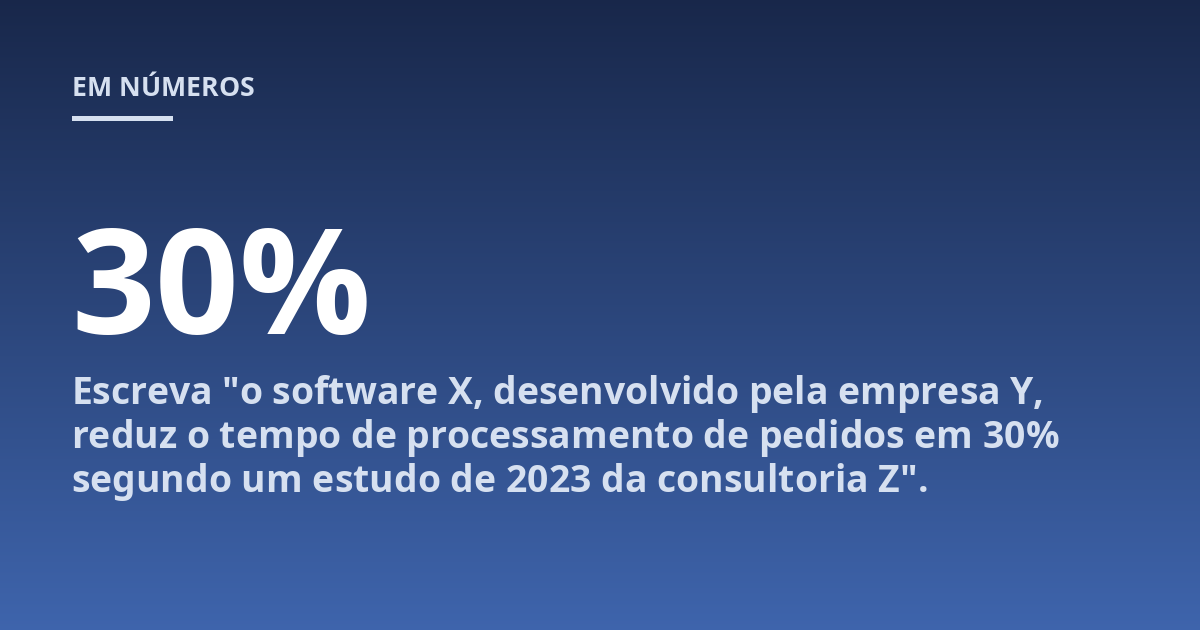 Escreva "o software X, desenvolvido pela empresa Y, reduz o tempo de processamento de pedidos em 30% segundo um estudo de 2023 da consultoria Z".