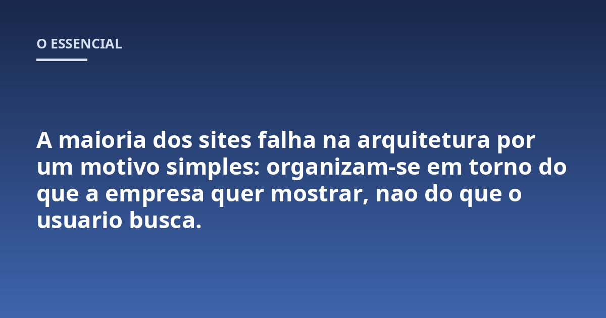 A maioria dos sites falha na arquitetura por um motivo simples: organizam-se em torno do que a empresa quer mostrar, nao do que o usuario busca.