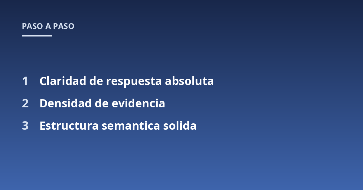 Claridad de respuesta absoluta; Densidad de evidencia; Estructura semantica solida